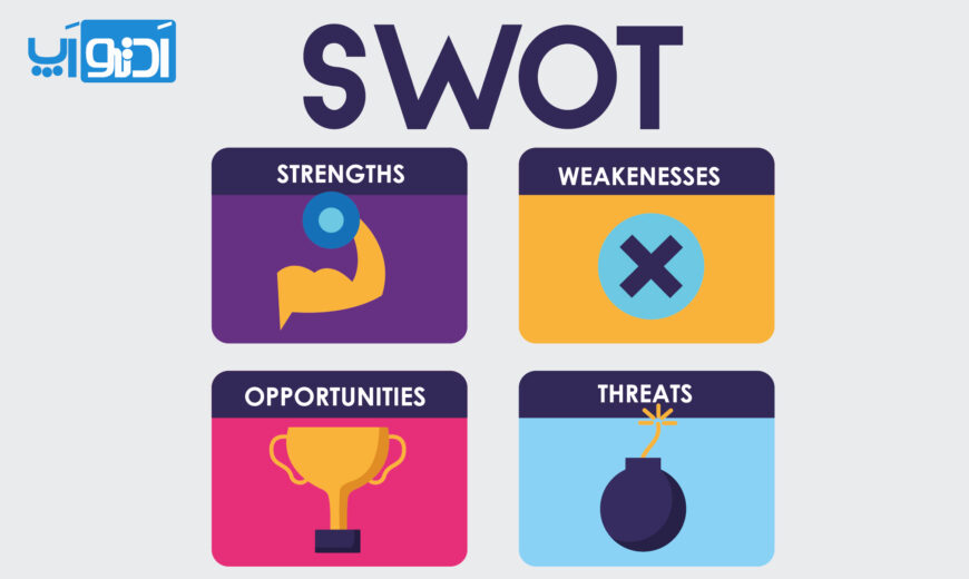 SWOT در مدیریت