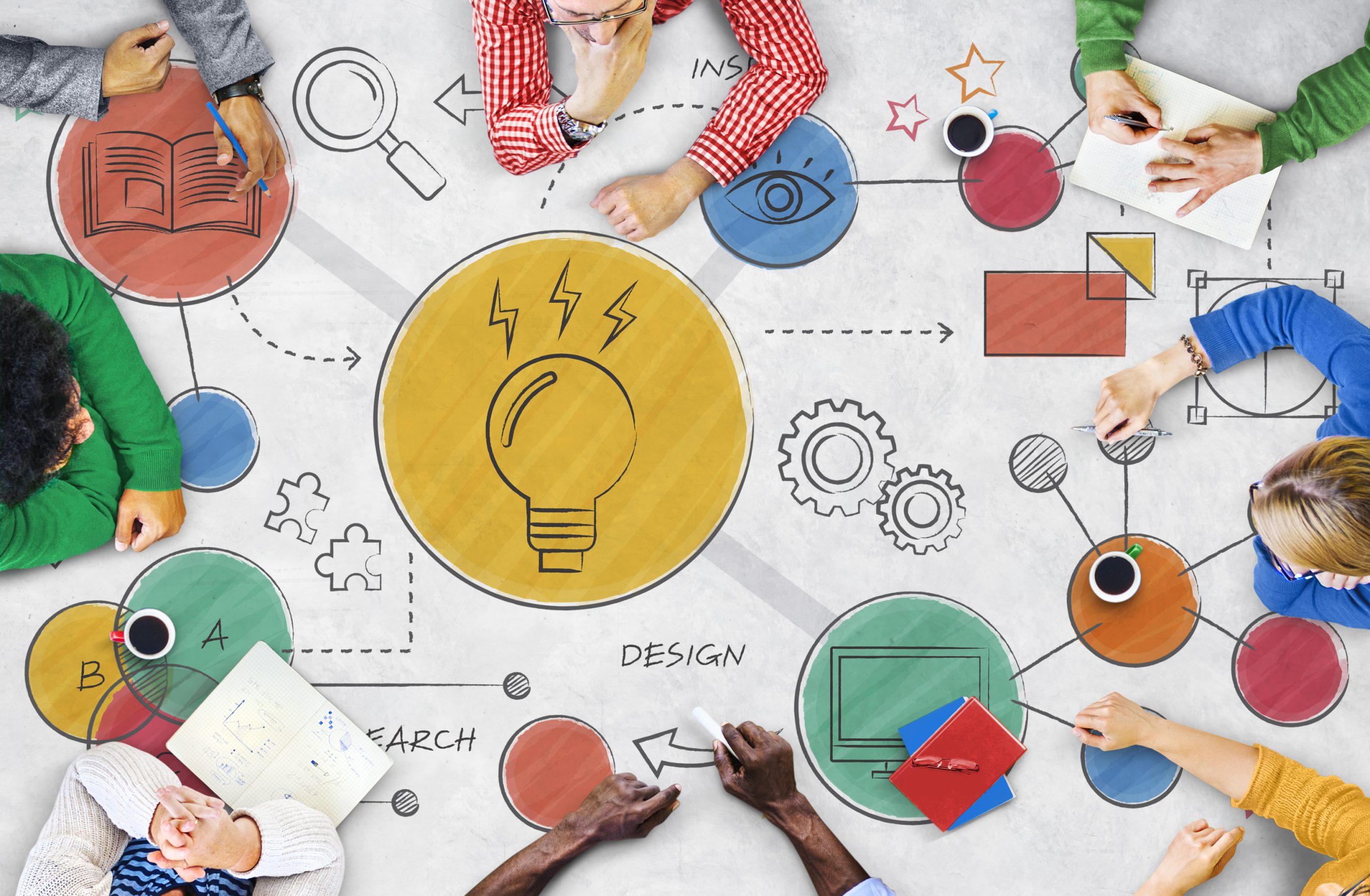 تجاری سازی ایده